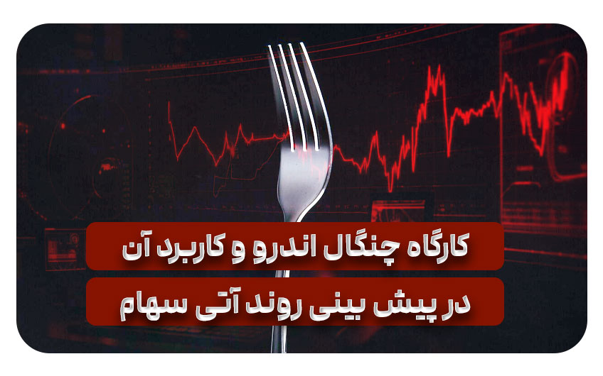 کارگاه چنگال اندرو و کاربرد آن در پیش بینی روند آتی سهام